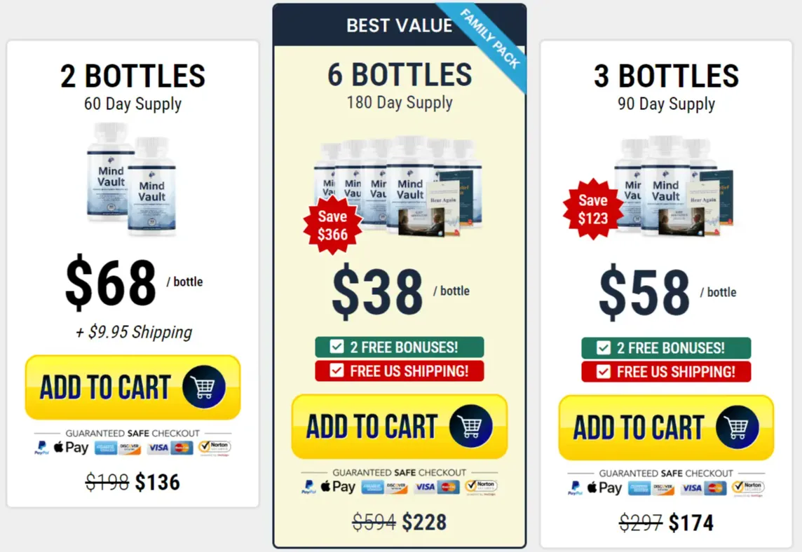 MindVault  Pricing Details