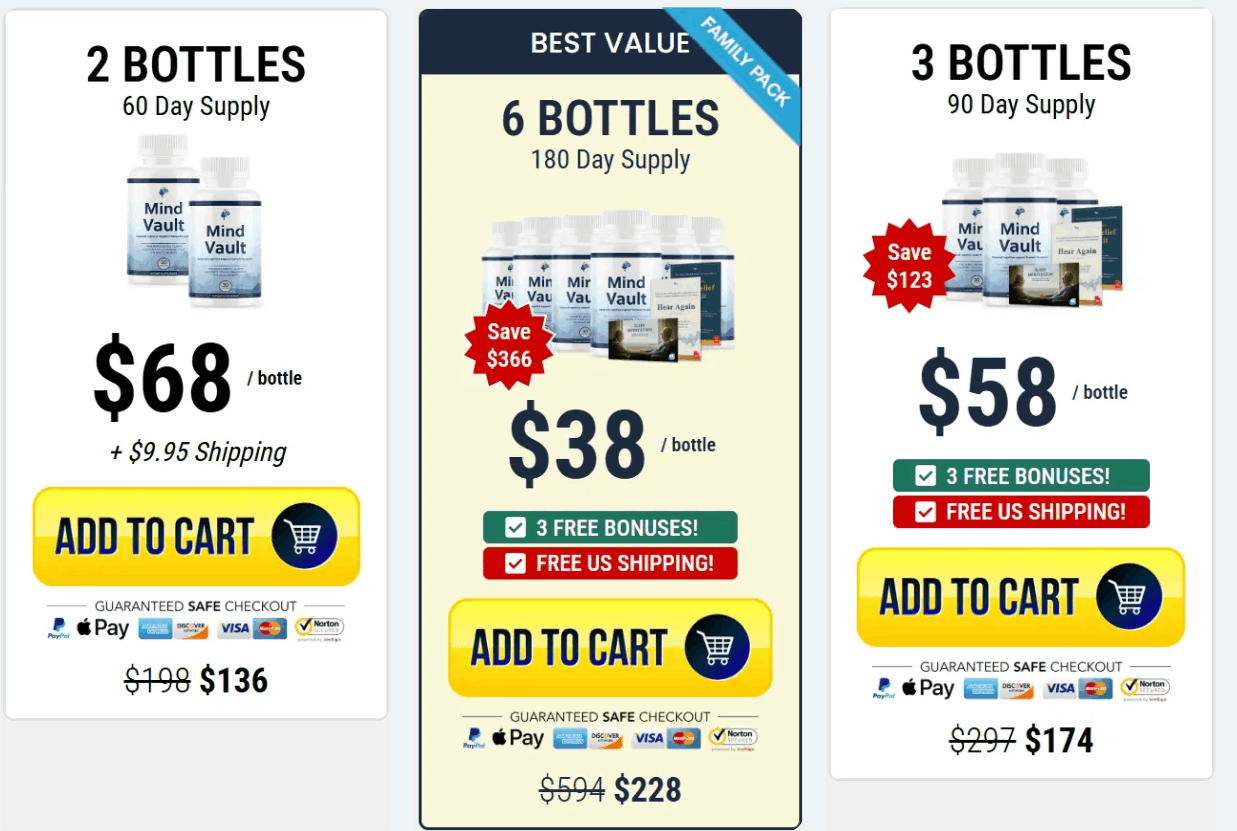 MindVault  Pricing Details